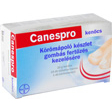 CANESPRO KENCS 10G