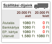 Szlltsi djaink