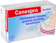 CANESPRO KENCS 10G