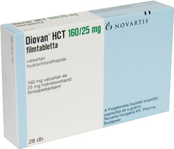 DIOVAN HCT 160/25 MG FILMTABLETTA